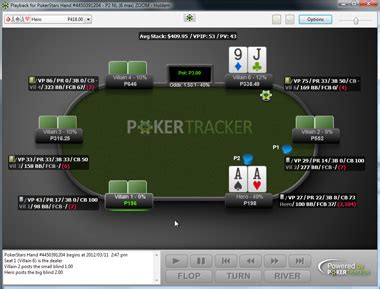 Free Poker Tools That Every Poker Player Needs.